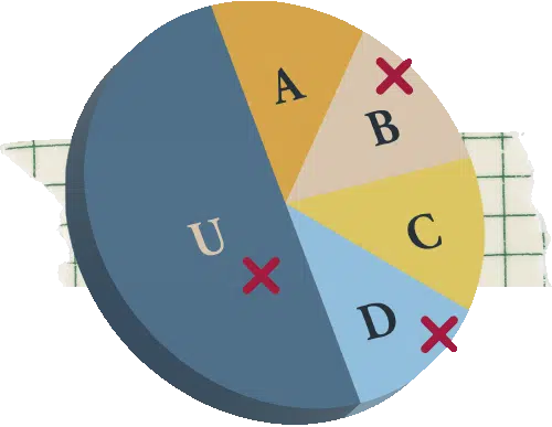 Esquema: Causas